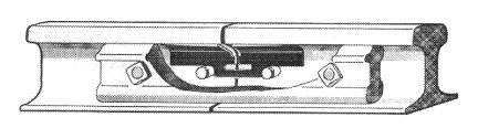 BANCE Rail Joint Shims